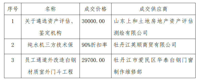 1f8432a21f2eed9f8c21eb6207366ce.png