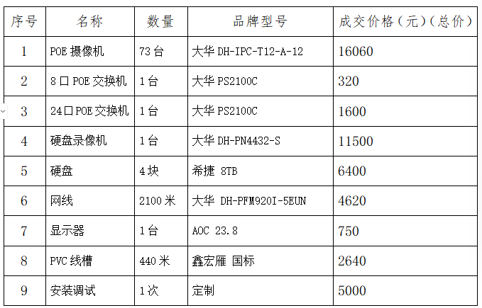 47a64664e2648c71a01a5f4f08123b4e.png