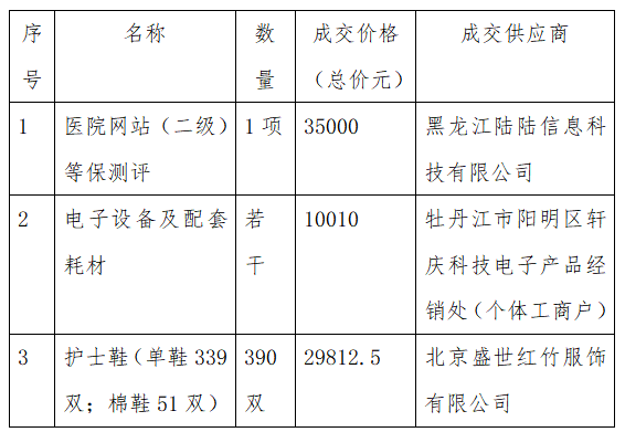 b57e4cf8d00450c3121be781a0736dbc.png